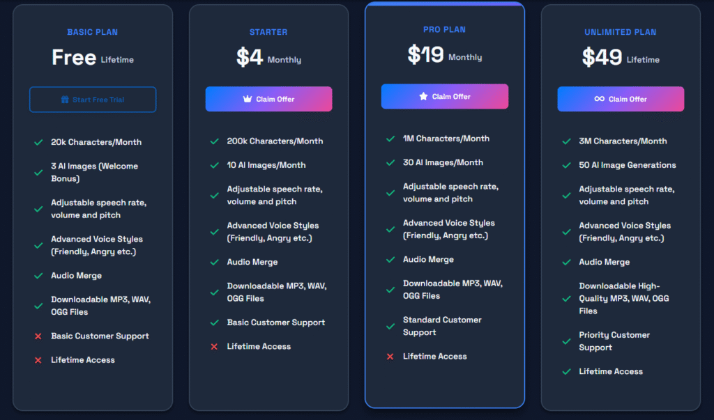 Nepvox AI: No-code business automation with 40% cost cuts. Analyze, automate, optimize workflows. Integrates Salesforce, Slack. Free 30-day trial. Pro: $299/mo.